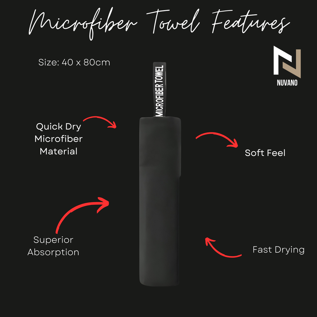 Nuvano 40x80cm Microfiber Gym Towel - Pack of 3