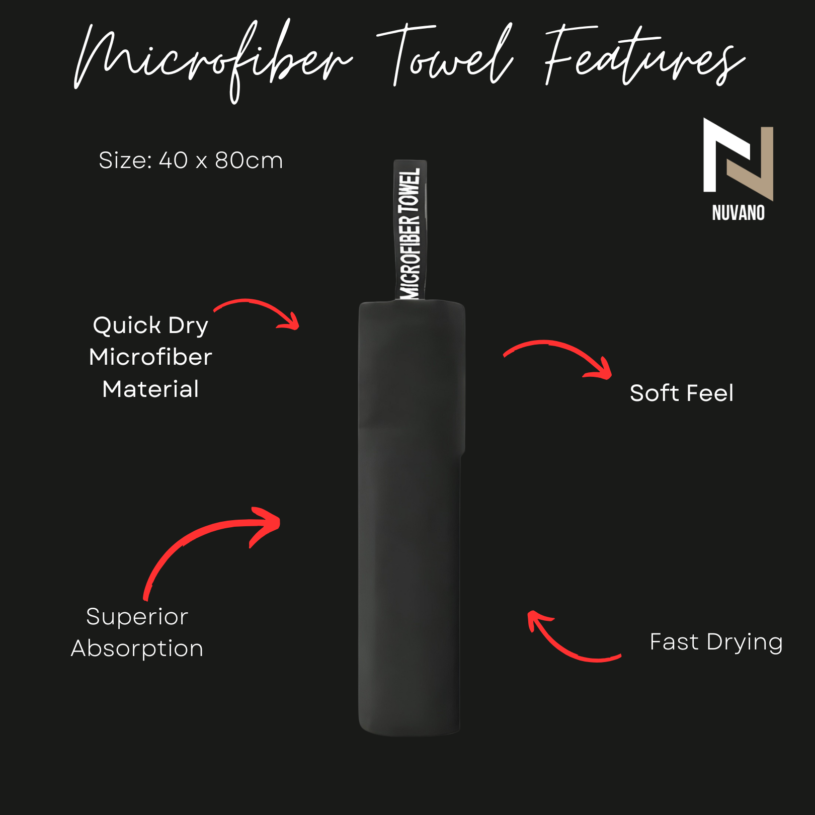 Nuvano 40x80cm Microfiber Gym Towel - Pack of 3