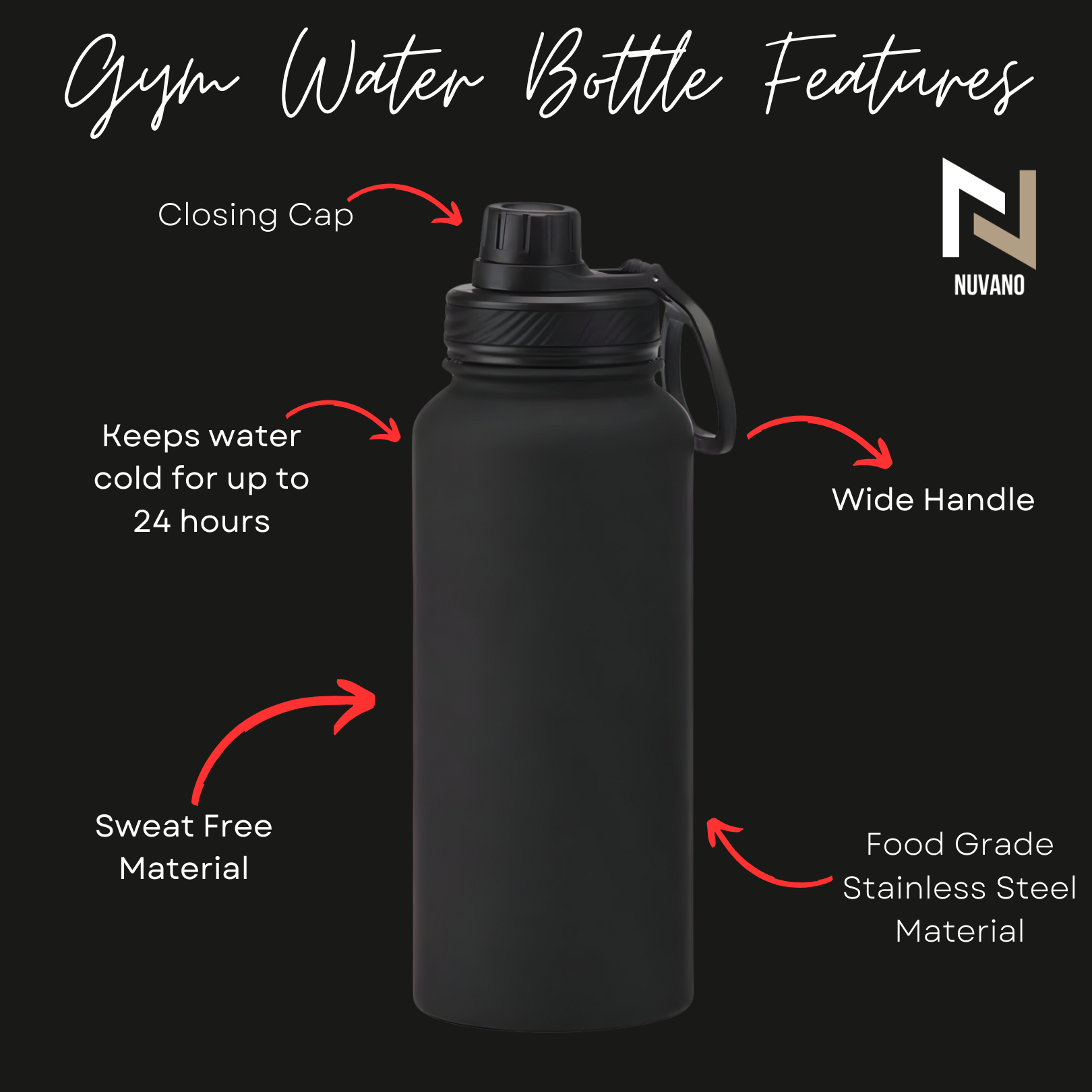 Nuvano Insulated 900ml Stainless Steel Water Bottle