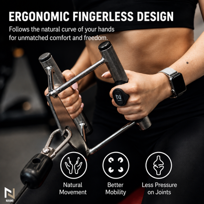 Nuvano Anti-Slip Gym Hand Grips (Left & Right Pair)