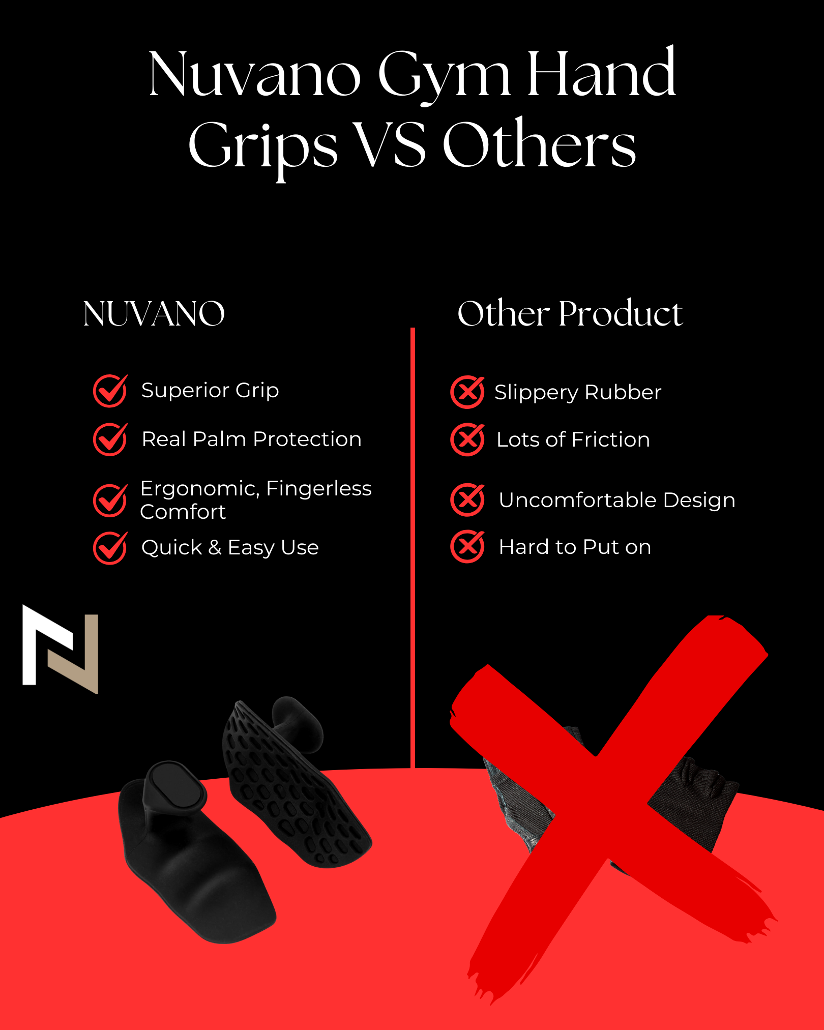 Nuvano Original Anti-Slip Gym Hand Grips (Left & Right Pair)