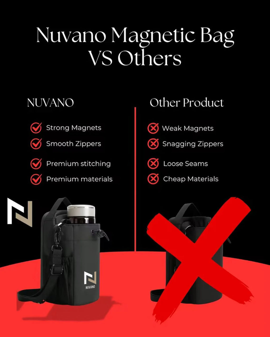 Nuvano Original Magnetic Gym Bag