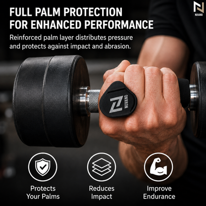 Nuvano Anti-Slip Gym Hand Grips (Left & Right Pair)