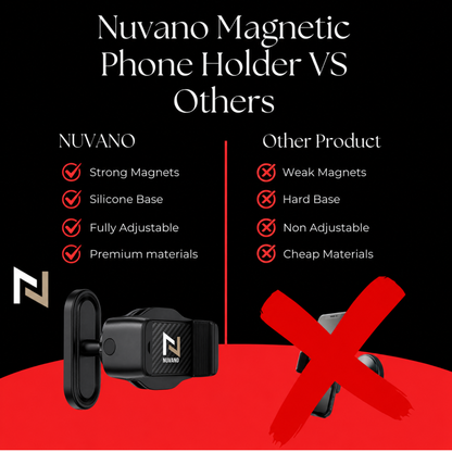 Nuvano Original Magnetic Phone Holder
