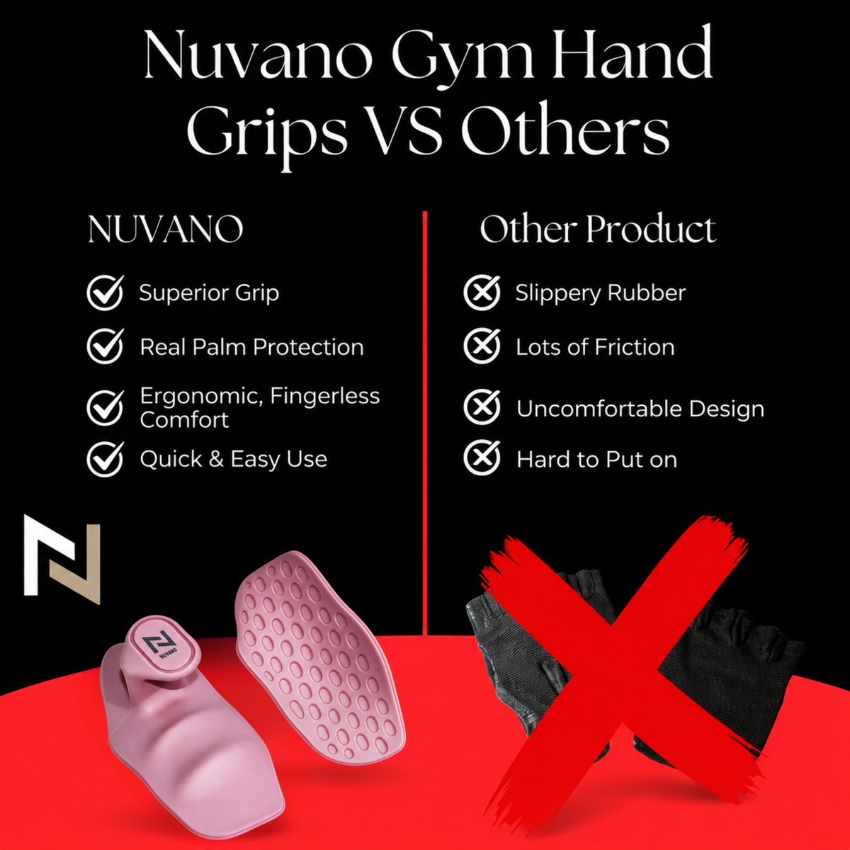 Nuvano Anti-Slip Gym Hand Grips (Left & Right Pair)