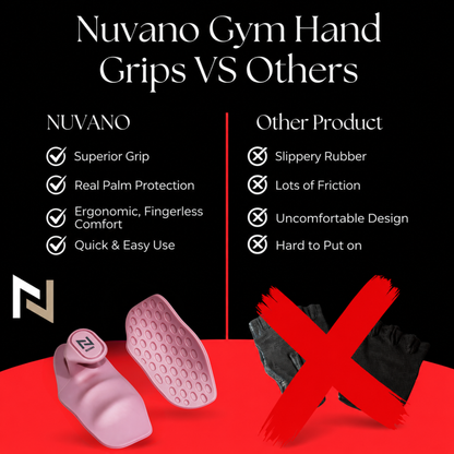 Nuvano Anti-Slip Gym Hand Grips (Left & Right Pair)