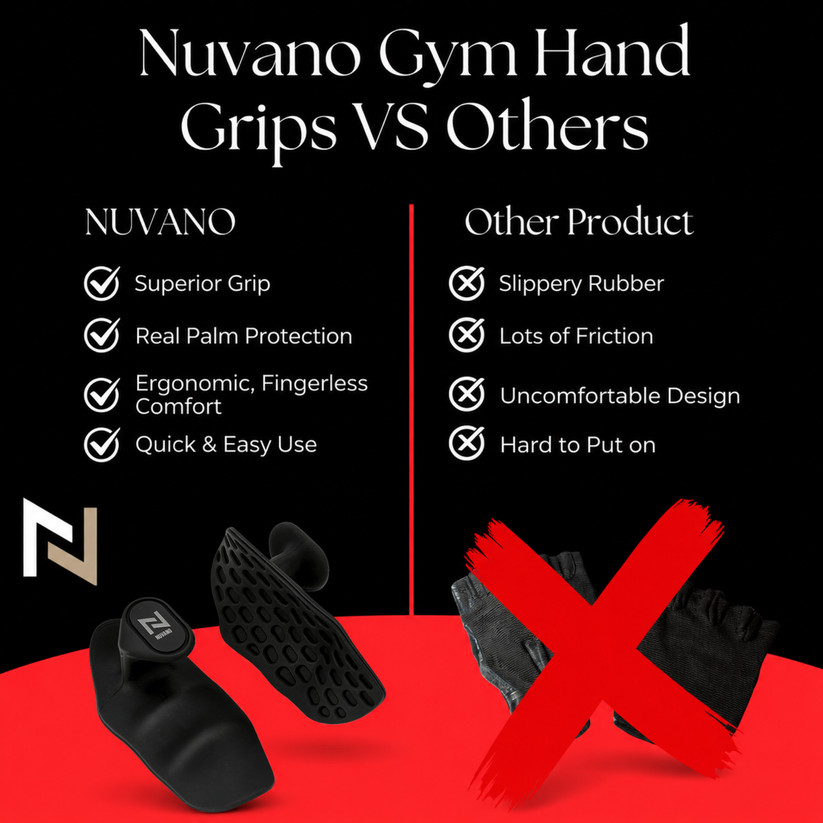 Nuvano Anti-Slip Gym Hand Grips (Left & Right Pair)