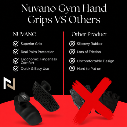 Nuvano Anti-Slip Gym Hand Grips (Left & Right Pair)