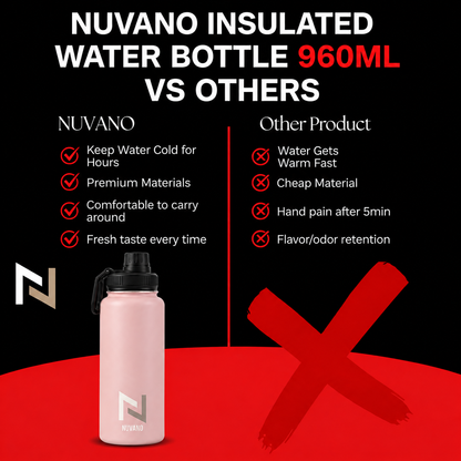 Nuvano Insulated 900ml Stainless Steel Water Bottle