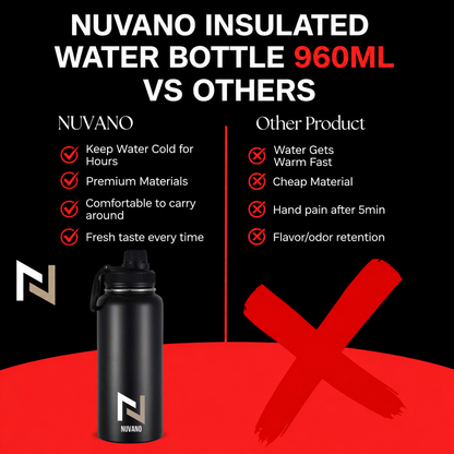 Nuvano Insulated 900ml Stainless Steel Water Bottle