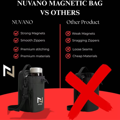 Nuvano Magnetic Gym Bag