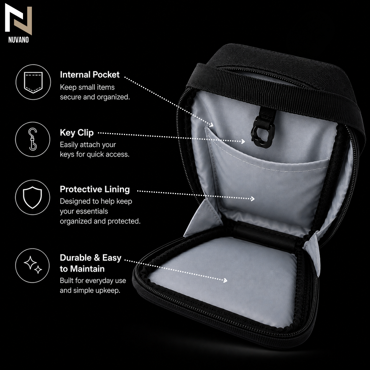 Nuvano Magnetic Gym Bag